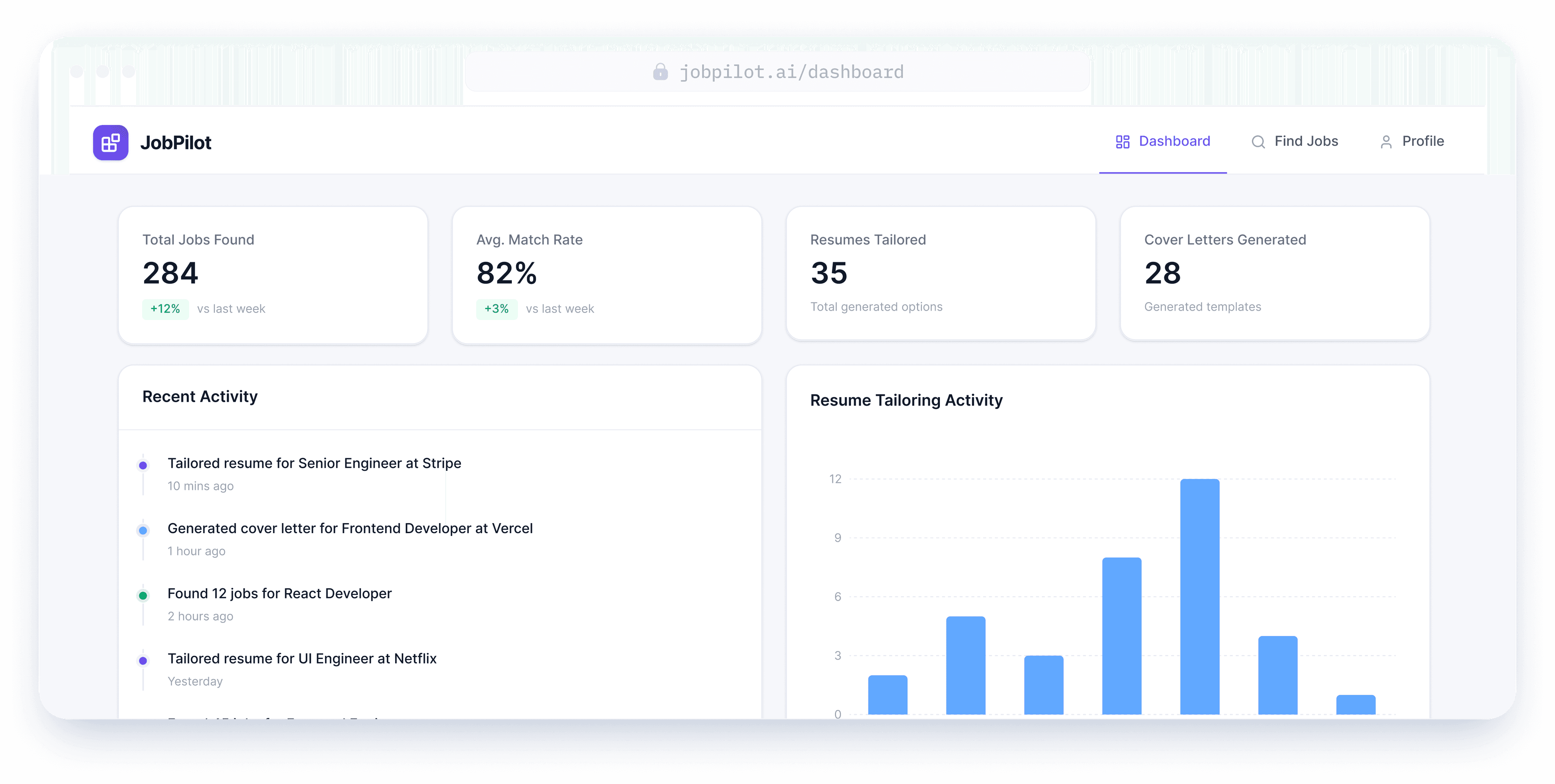 JobPilot dashboard preview